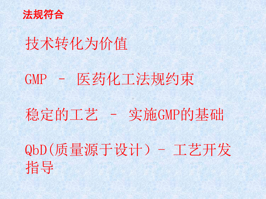 研发流程及QbD介绍DS课件.ppt_第2页