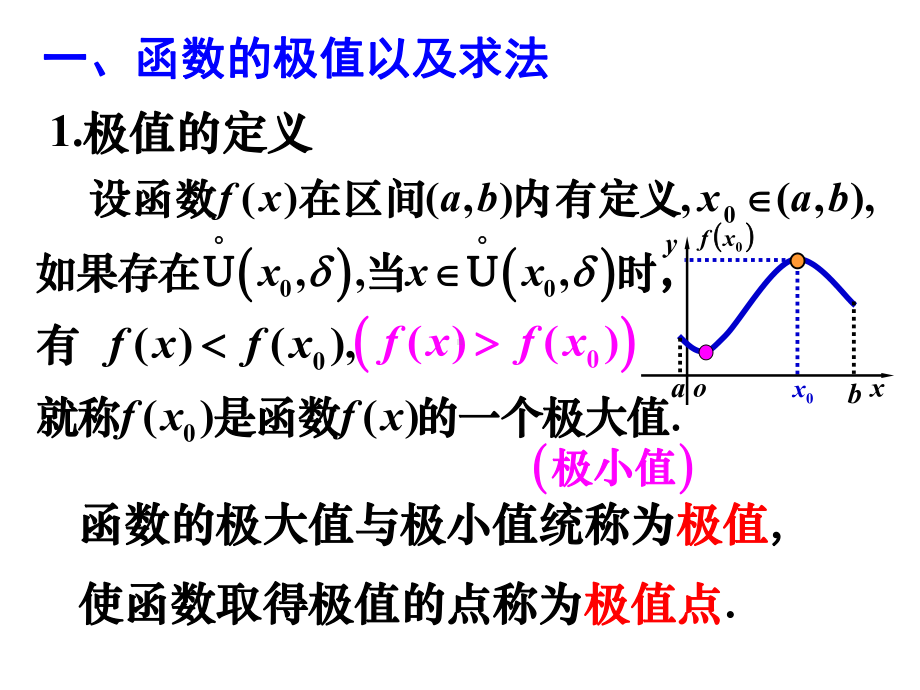 同济第五版高数3-5极值最值课件.ppt_第2页