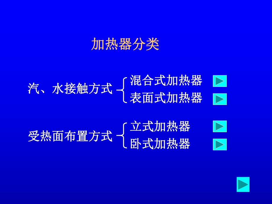 最新《热力发电厂》2发电厂的回热加热系统课件.ppt_第2页