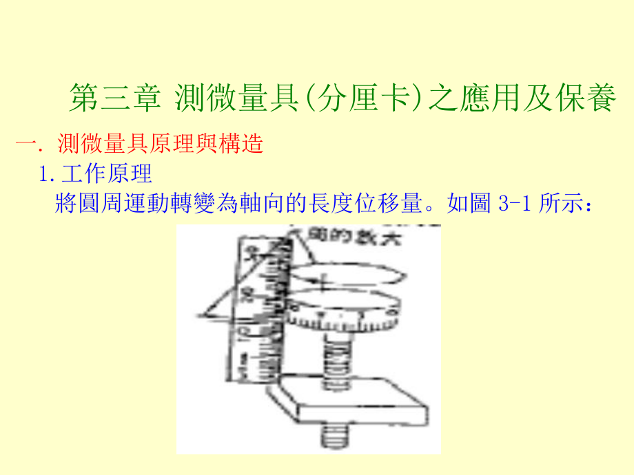 基础量具--分厘卡量表教材课件.ppt_第1页