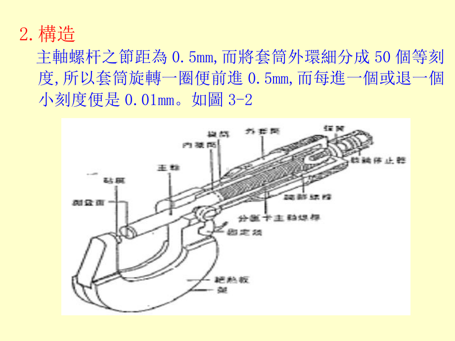 基础量具--分厘卡量表教材课件.ppt_第2页