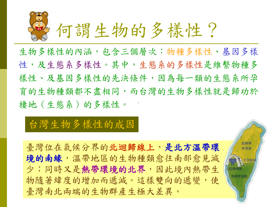 生物的生存环境课件.ppt_第3页