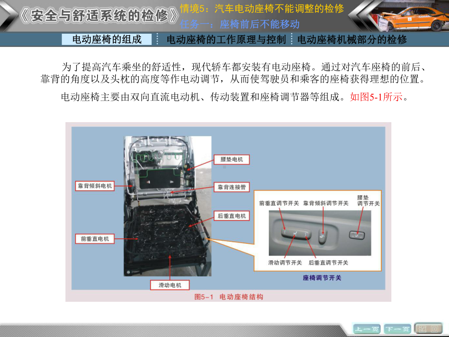 情境5-汽车电动座椅不能调整的检测与修复任务1讲解课件.ppt_第2页