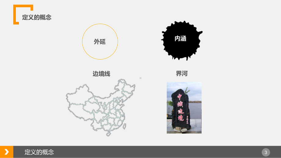 定义判断浅析讲解课件.ppt_第3页