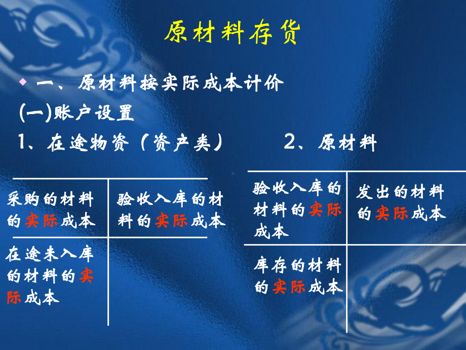 最新原材料的核算教学课件.ppt_第2页