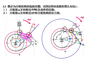 机械原理期末考试绝版第二版课件.ppt