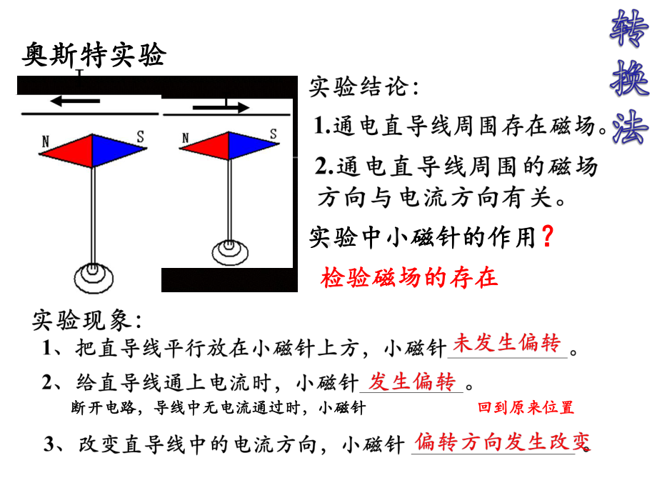 浙教版八年级科学课件第一章复习.pptx_第2页