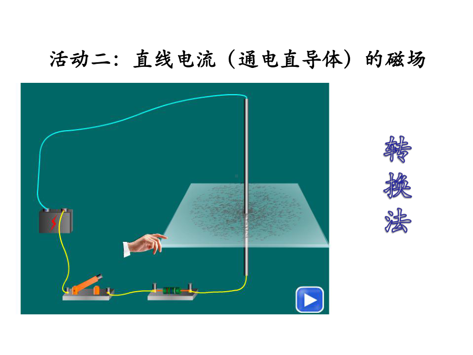 浙教版八年级科学课件第一章复习.pptx_第3页