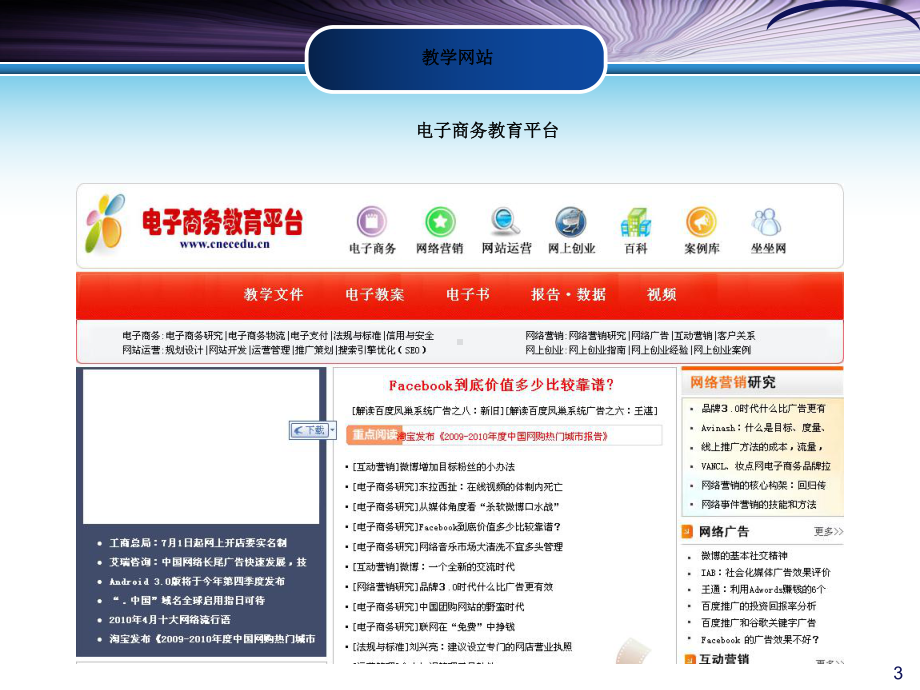 电子商务桉例分析概述课件.ppt_第3页