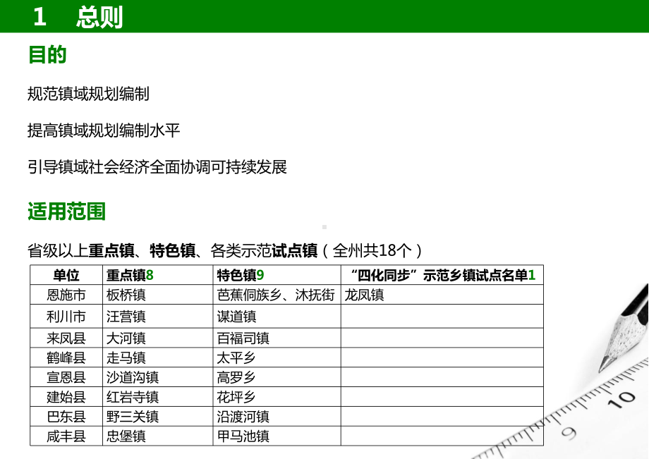 湖北省镇域规划编制导则解读课件.ppt_第3页