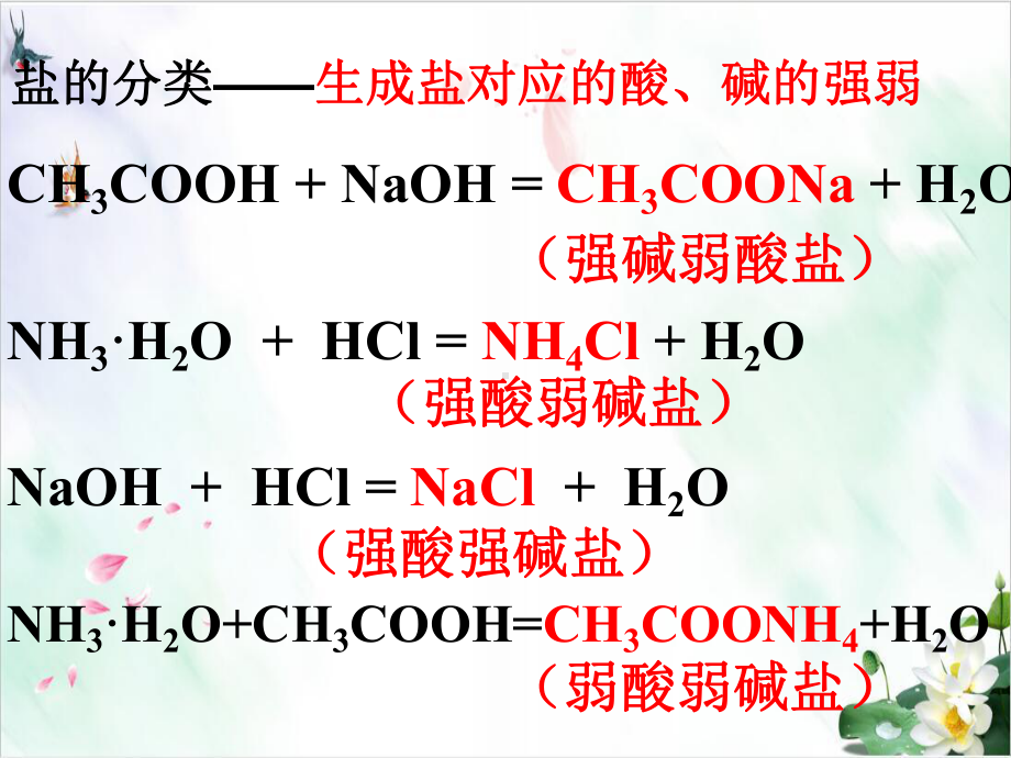 盐类的水解教学人教版1课件.ppt_第3页