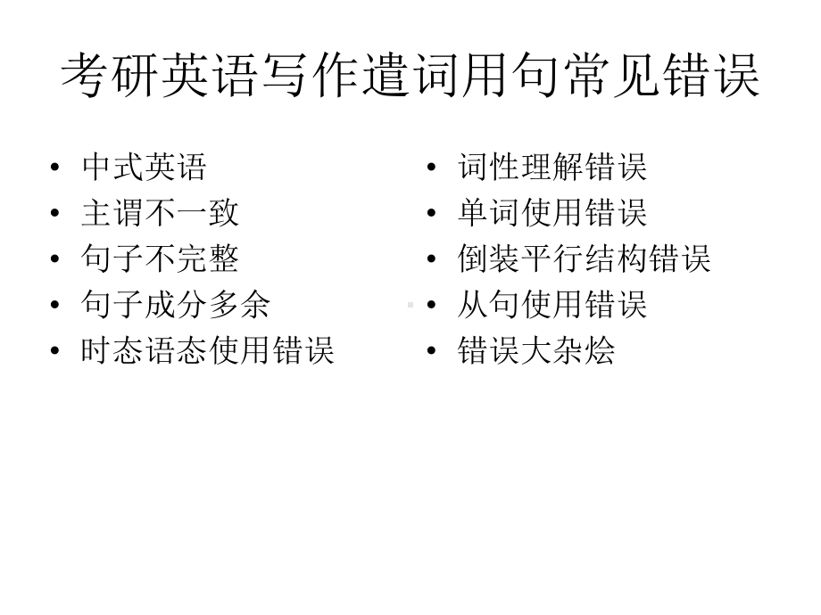 最新-考研英语写作遣词用句常见错误及句子升级-课件.ppt_第1页