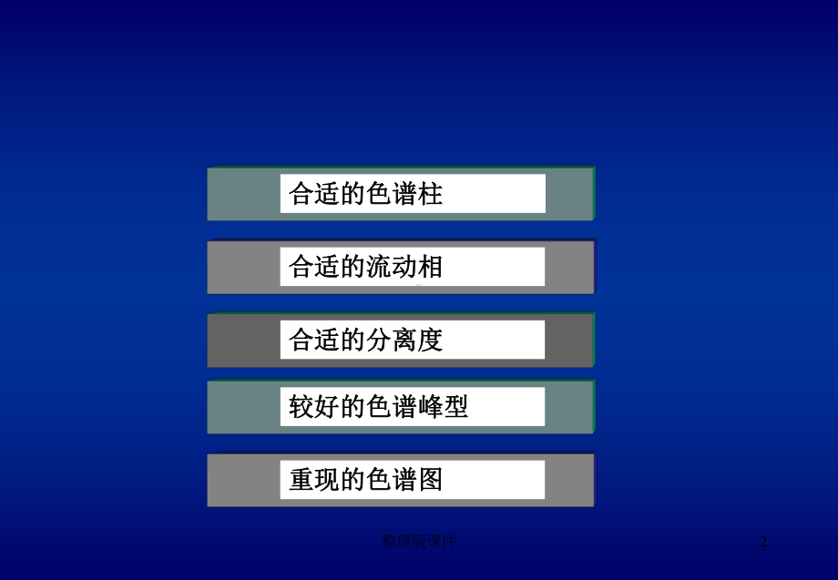 液相色谱条件的分析和建立课件.ppt_第2页