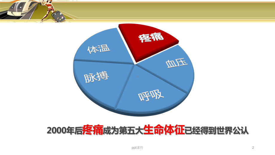 癌症患者疼痛评估-课件.ppt_第2页