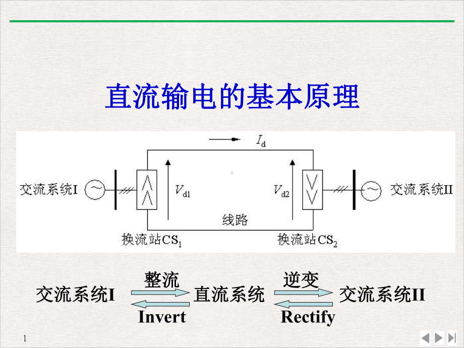 换流站运行方式及操作简介教学课件.ppt_第3页