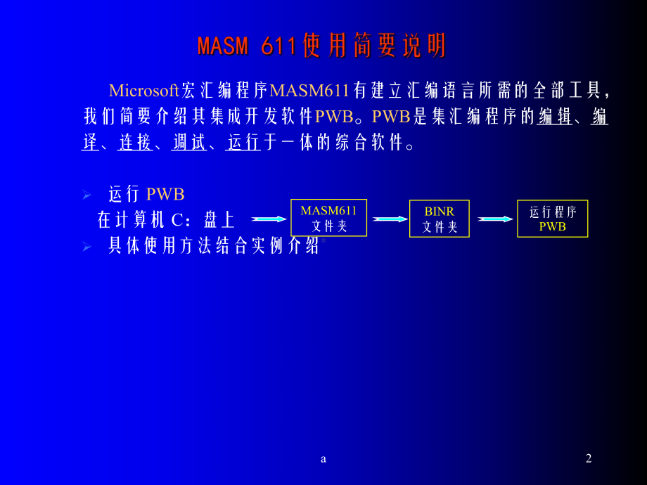 汇编实验讲课微机原理实验课演示文稿课件.ppt_第2页