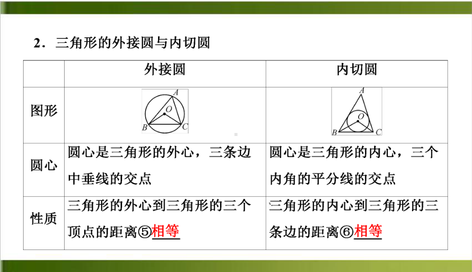 河北中考总复习-圆-考点复习课件-2.ppt_第3页