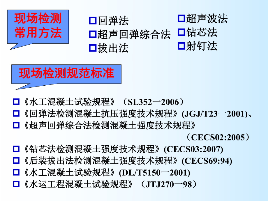 现场混凝土质量检测课件.ppt_第3页