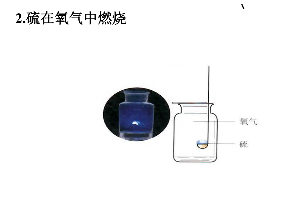 氧气的实验室制取-完整版课件.ppt_第3页