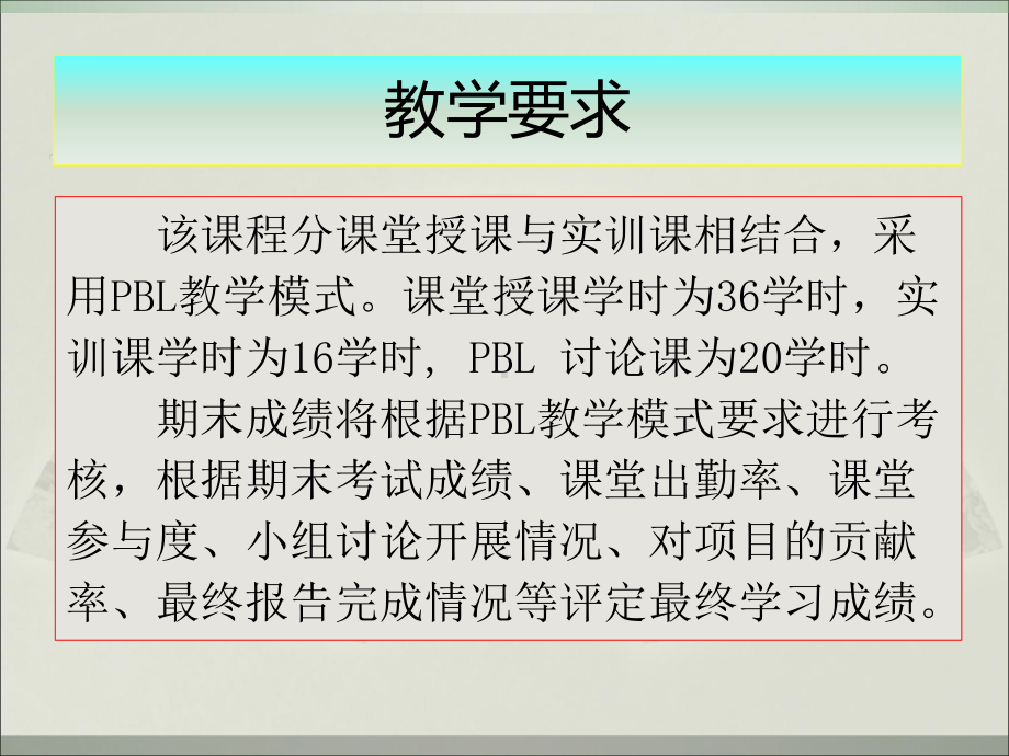 外贸英语函电-PBL教学模式-课件.ppt_第3页