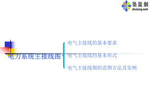 电力系统主接线图讲解课件.ppt