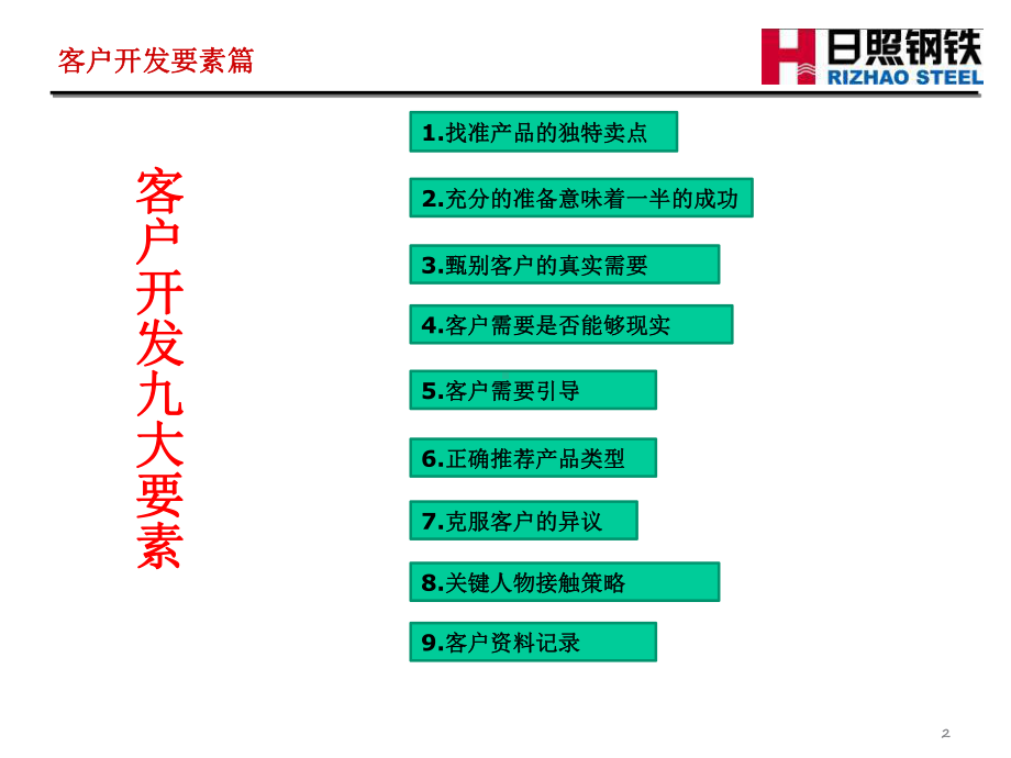 客户开发的要素与过程讲解课件.ppt_第2页