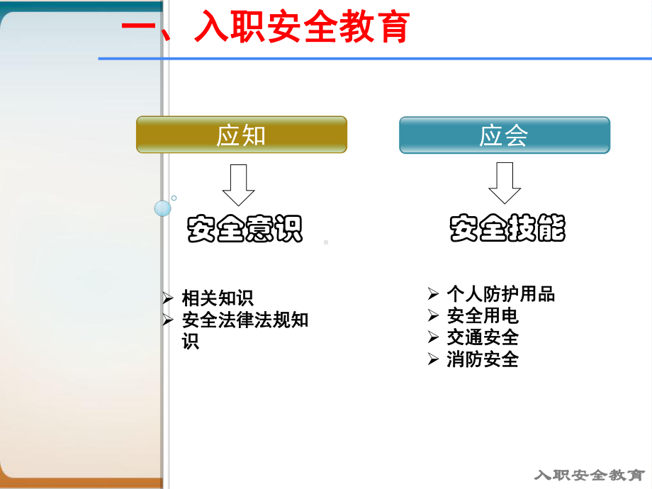 新员工入职安全教育培训模板课件.ppt_第3页