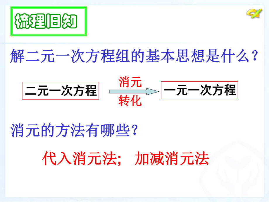 用适当方法解二元一次方程组-课件.ppt_第2页