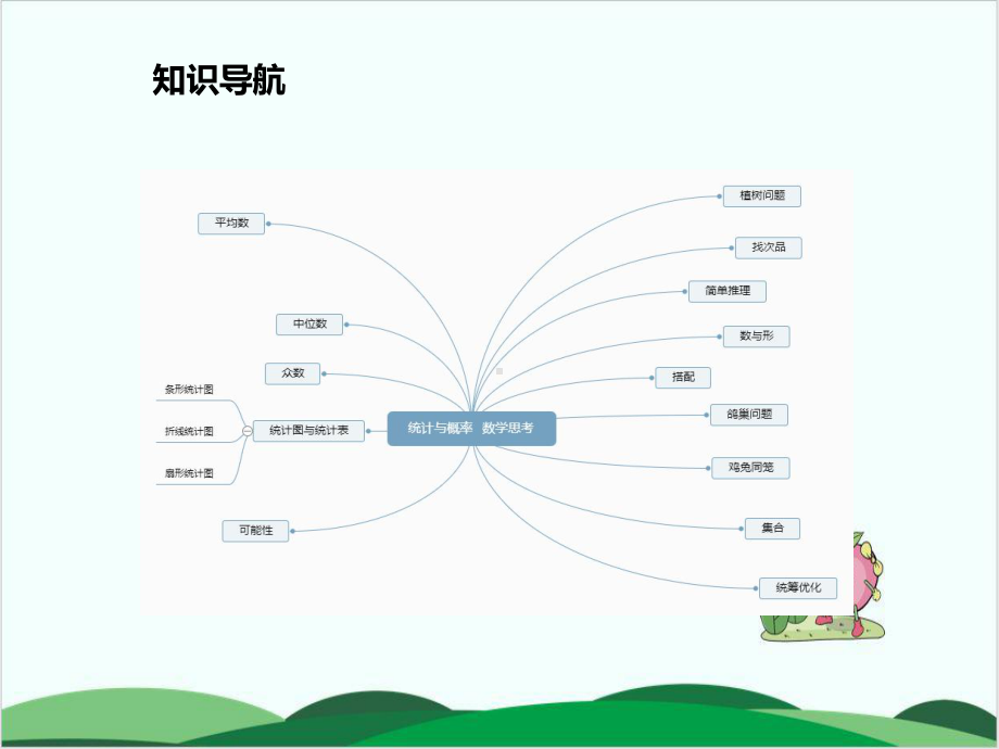 沪教版课件《统计》2.pptx_第2页