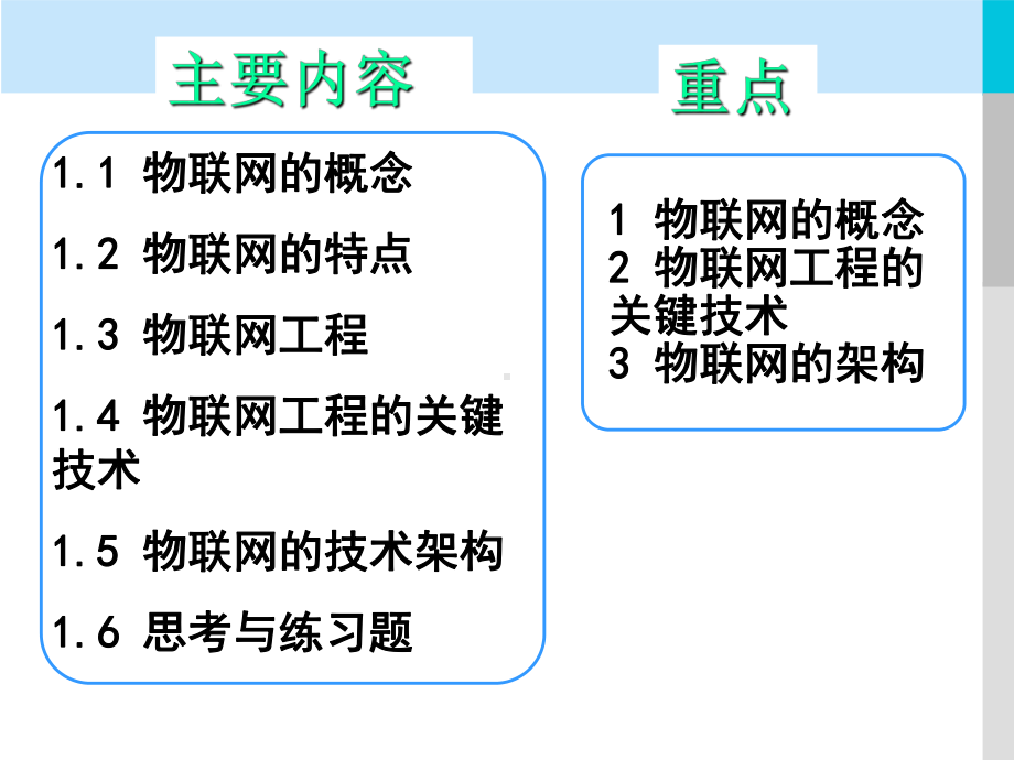 第01讲+概述-介绍物联网和物联网工程课件.ppt_第2页