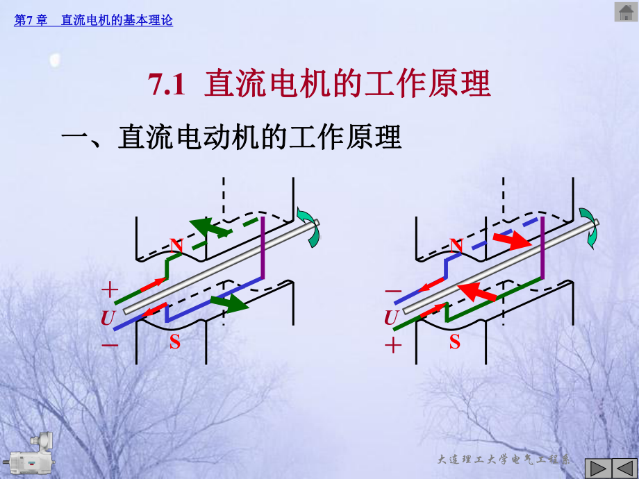 电机与拖动课件-第7章直流电机的基本理论.ppt_第2页