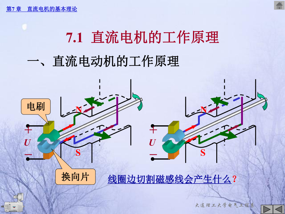 电机与拖动课件-第7章直流电机的基本理论.ppt_第3页