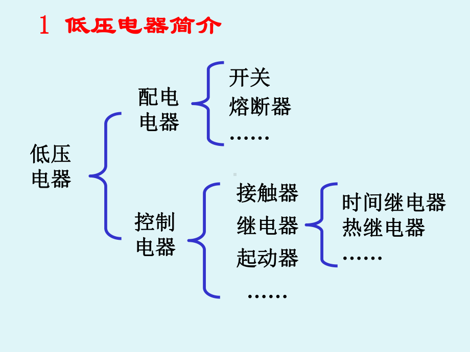 电工电子学实习课件.ppt_第2页