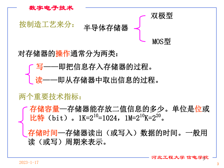 数字电子技术ch8课件.ppt_第3页