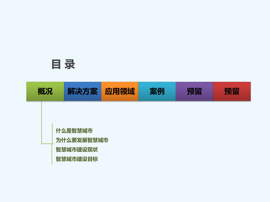 智慧城市整体解决方案与其案例课件.ppt_第2页