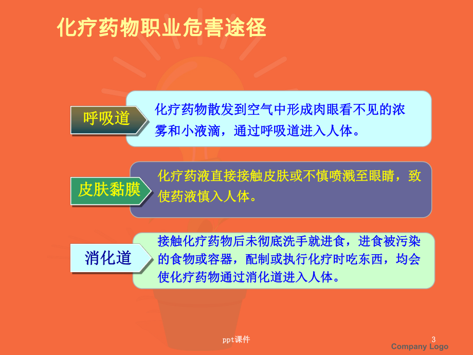 化疗药物的安全输注-课件.ppt_第3页