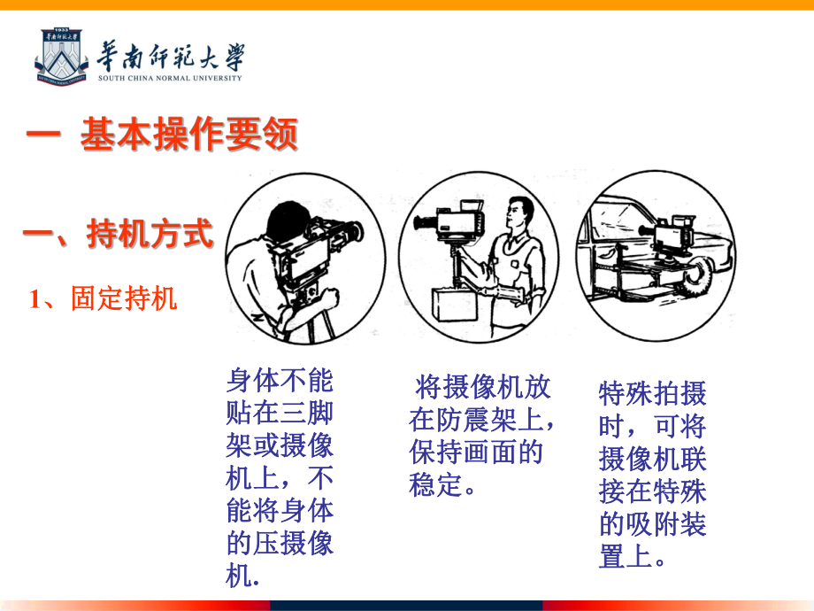 摄像基本要领课件.ppt_第2页