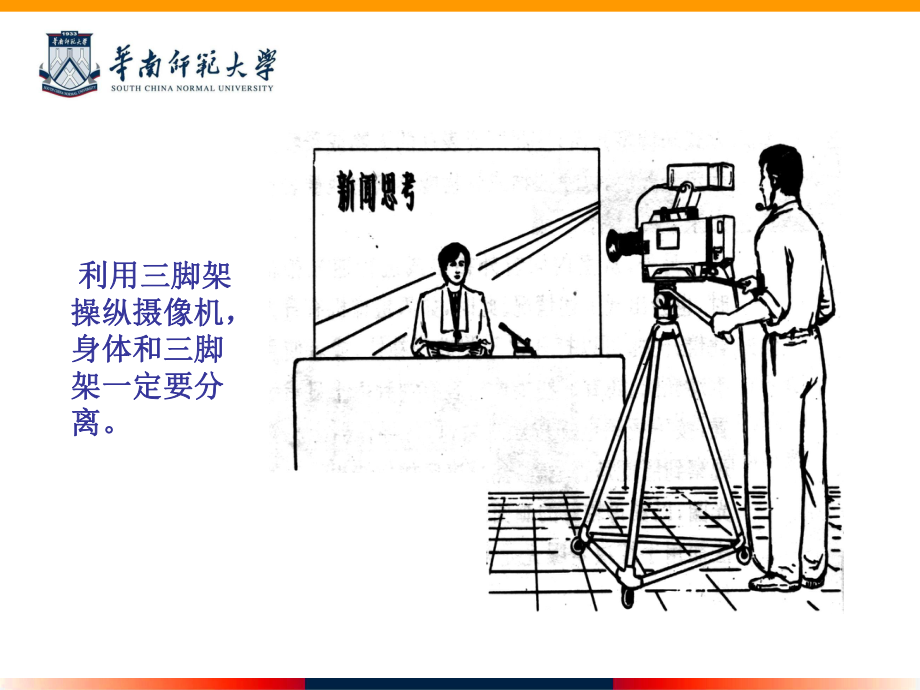 摄像基本要领课件.ppt_第3页