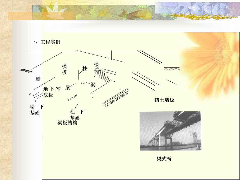 混凝土结构基本原理第五章受弯构件正截面受力性能课件.ppt_第2页