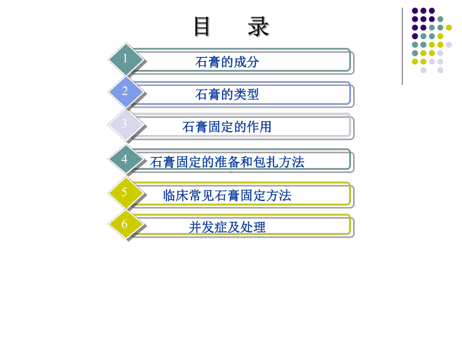 石膏外固定技术课件.ppt_第2页