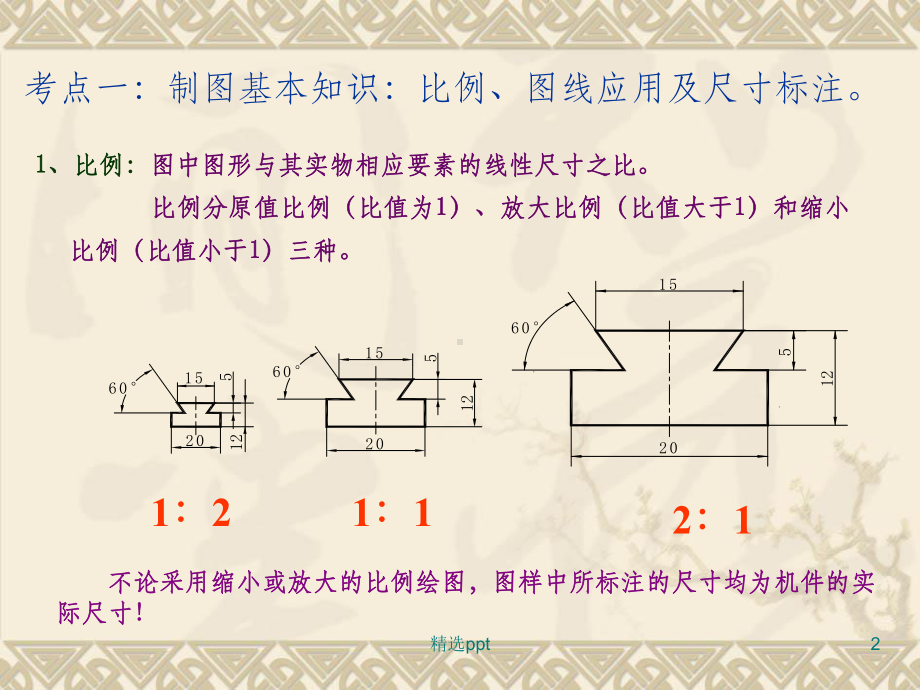 机械制图理论知识考点归纳课件.ppt_第2页