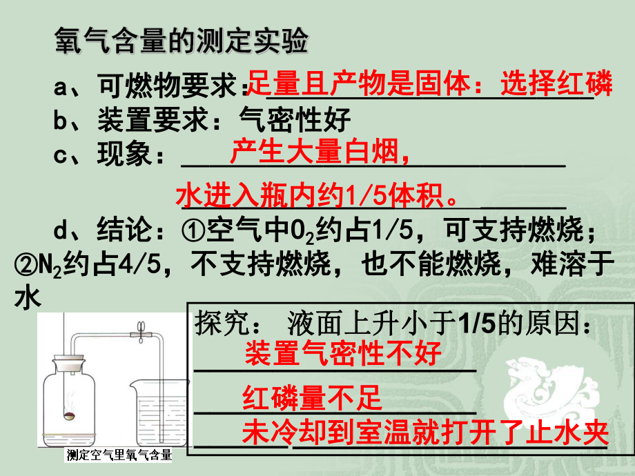 化学第二单元复习课课件.ppt_第3页