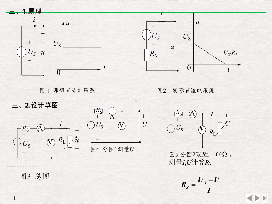 电路实验学习完美课课件.pptx_第2页