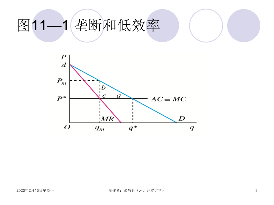 微观经济学第十一章教材课件.ppt_第3页