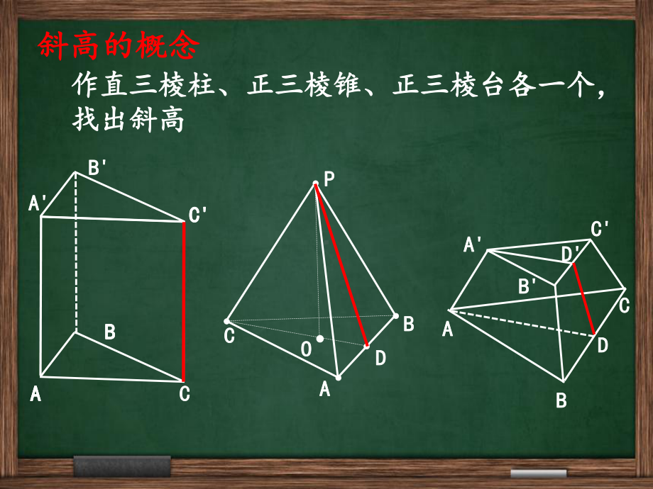 空间几何体的表面积-课件.pptx_第3页