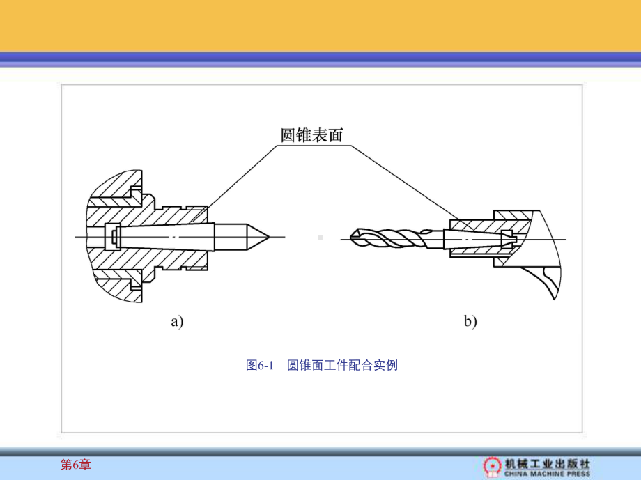 圆锥面的车削讲解课件.ppt_第3页