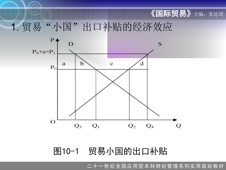 第10章鼓励出口与出口限制政策-资料课件.ppt_第3页