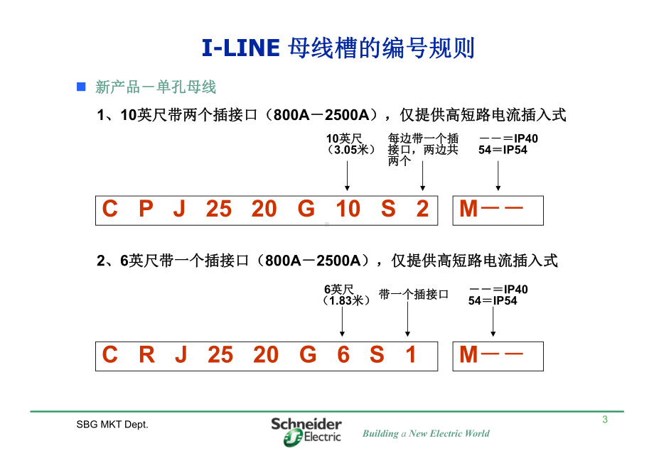 施耐德母线选型培训课件.ppt_第3页