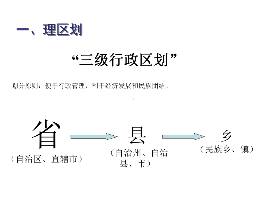 河北省某中学人教八上-疆域-2课时)1课件.pptx_第3页