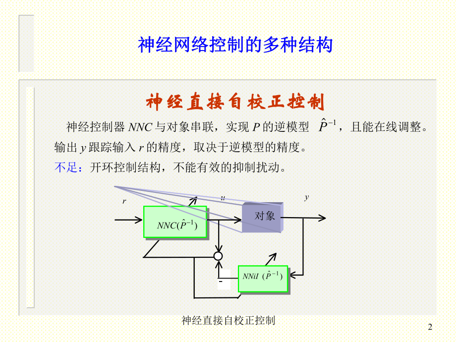 神经网络控制-多种结构课件.ppt_第2页